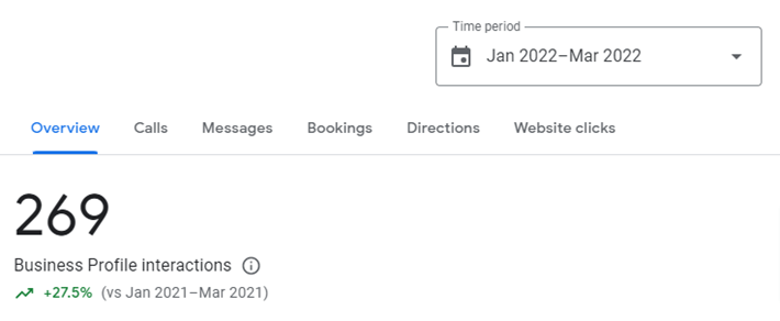 Business profile interactions screenshot