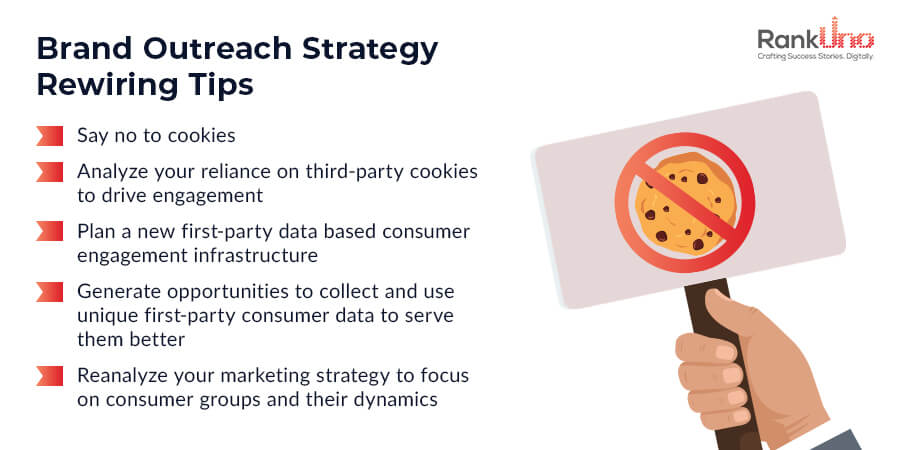 Brand-Outreach-Strategy-Rewiring-Tips