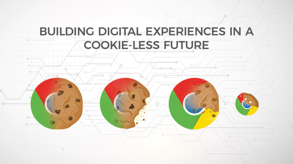 Building-Digital-Experiences-in-a-Cookie-less-Future