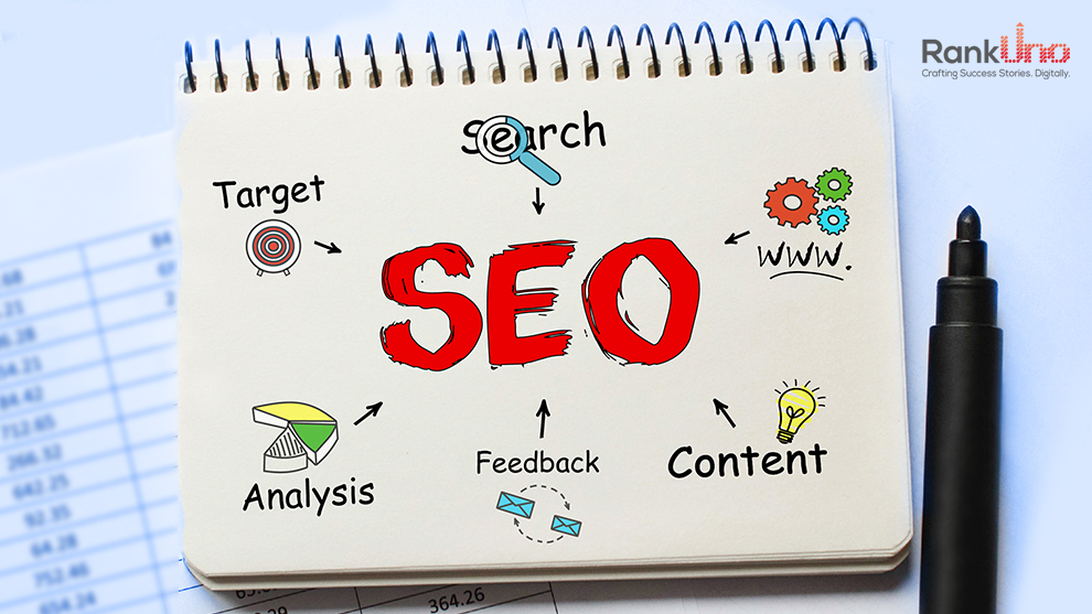 RU-Within-Blog-SEO
