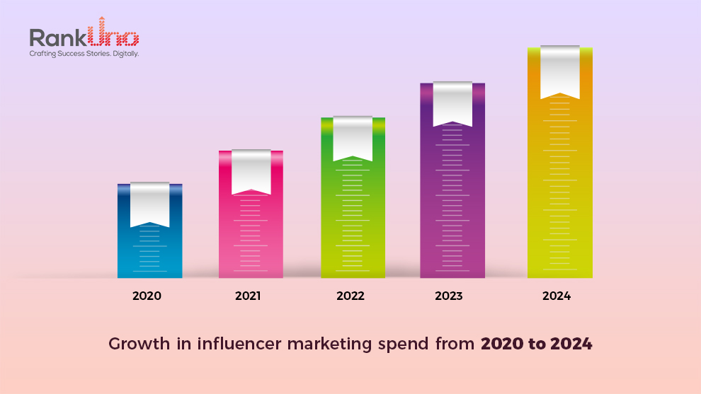 RU-July-Blog-image-1